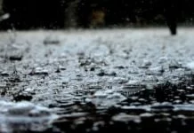 वर्षा के प्रकार : Types of rain
